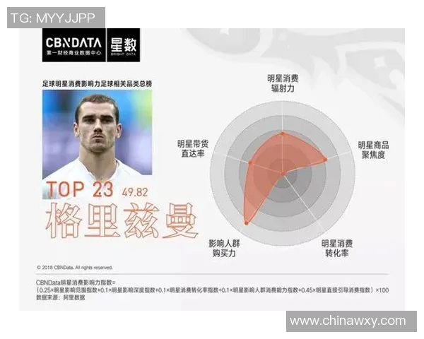 如何快速追星足球明星的有效方法与技巧分享